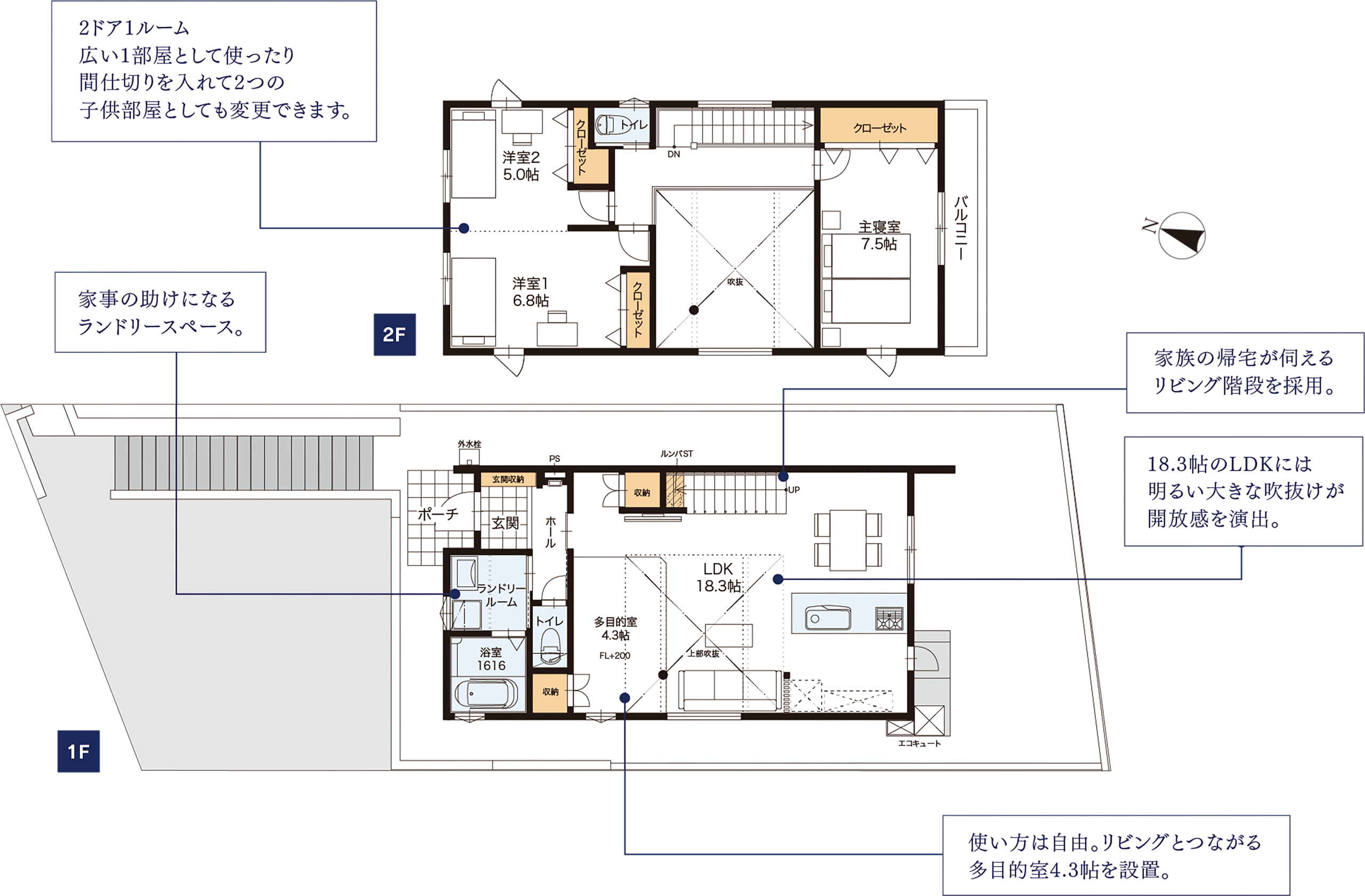 中庭を家族でかこむ家