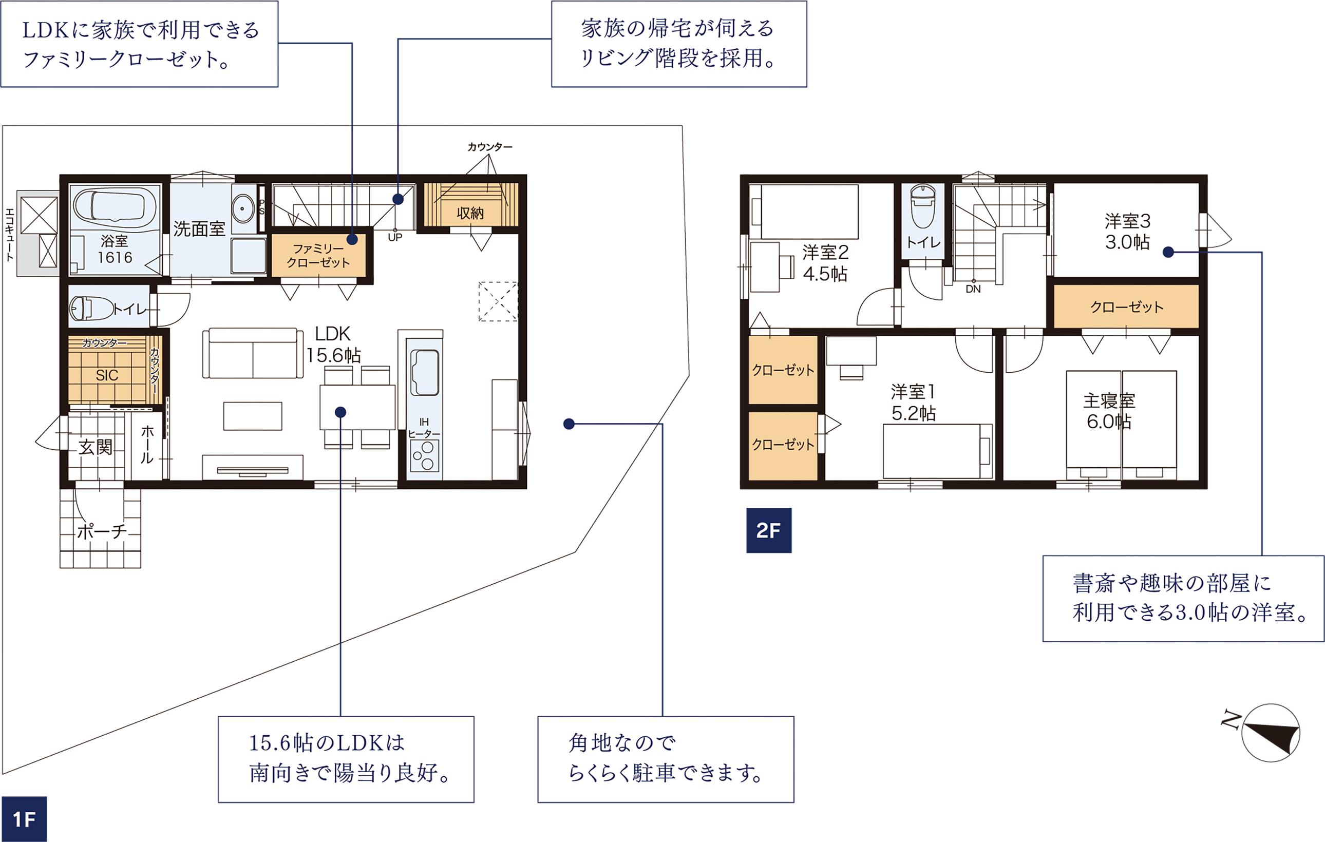 中庭を家族でかこむ家